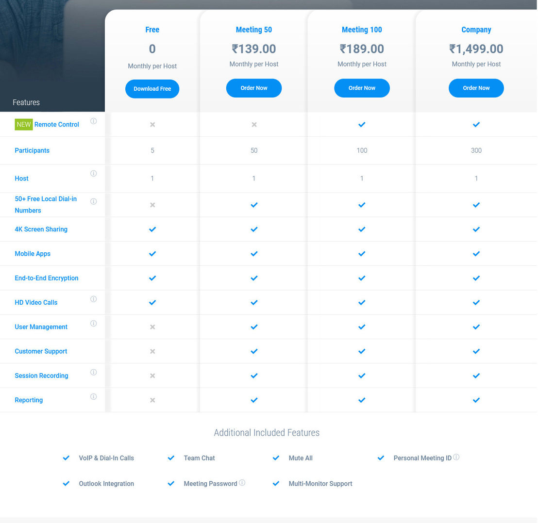 TeamViewer Meeting pricing