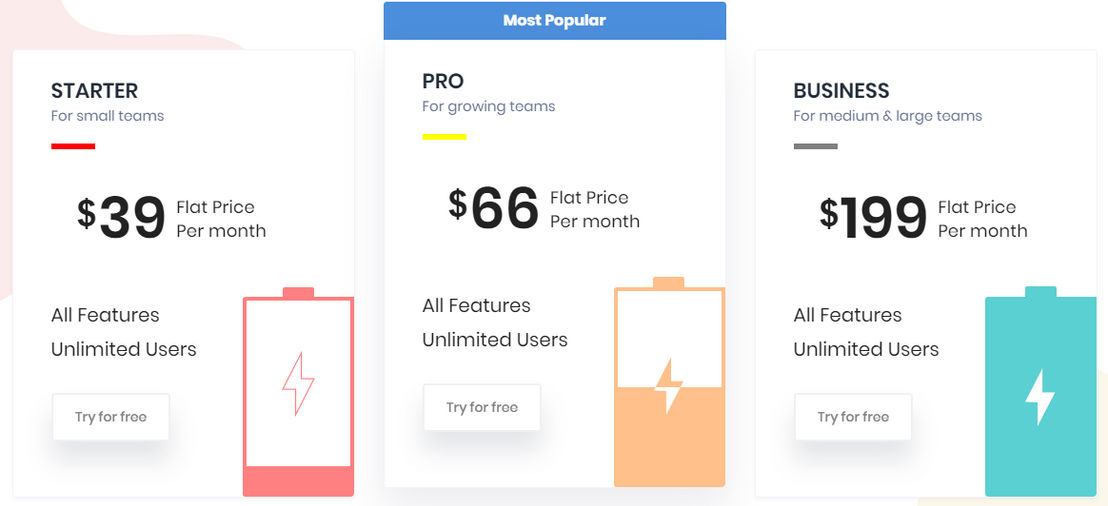 TeamWave pricing