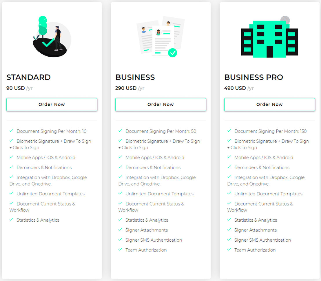 techsign-doc pricing