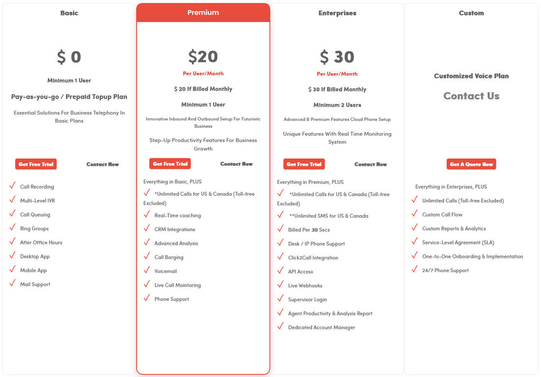 TeleCMI pricing