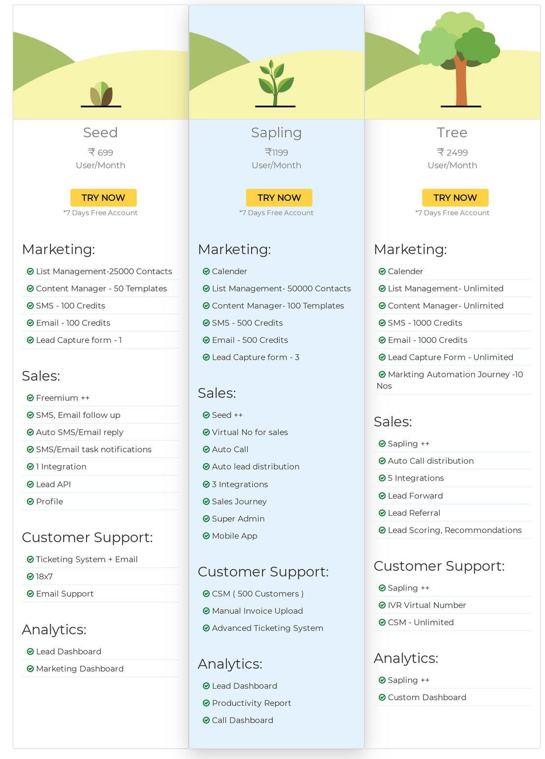 Teleduce pricing