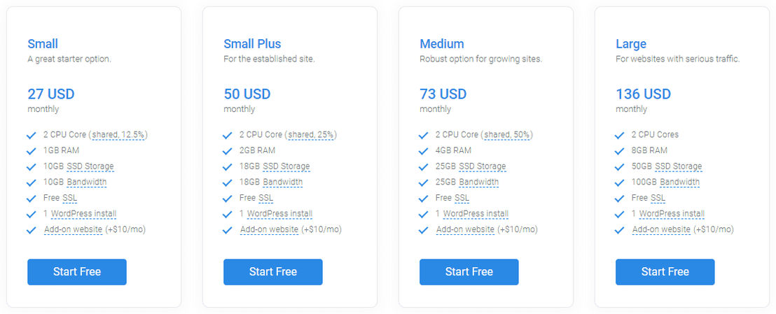 templ pricing