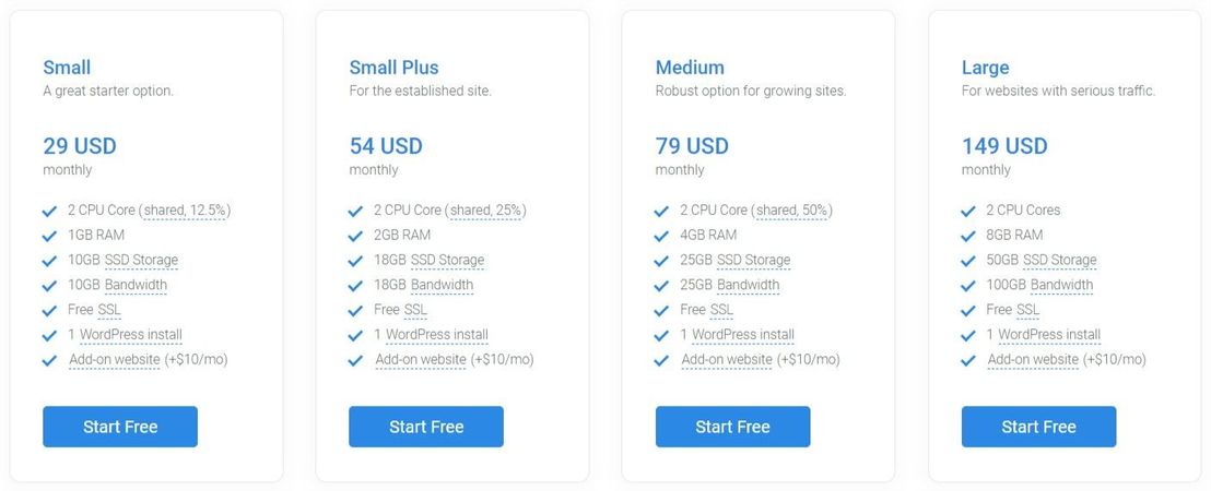 Templ pricing