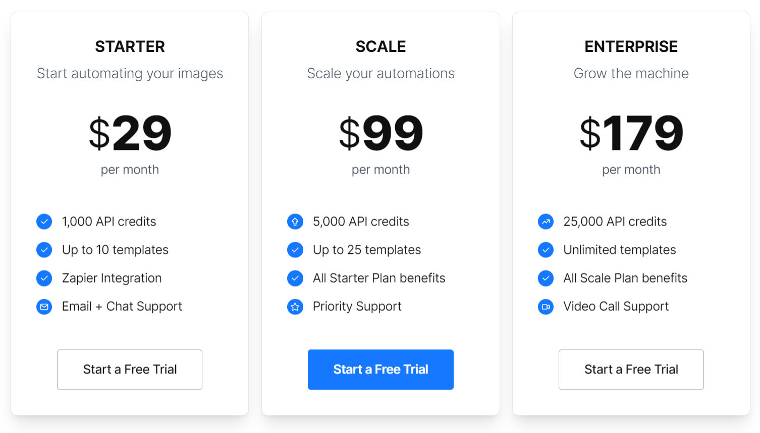 Templated pricing