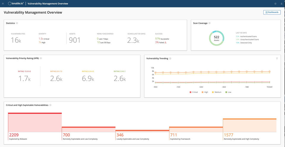 All Your Data Analyzed Continuously-thumb