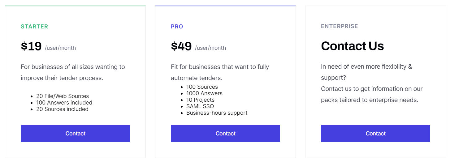 tended-ai pricing