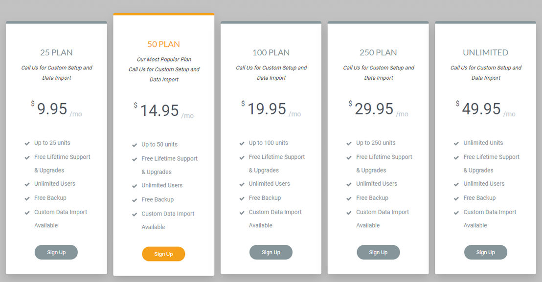 TENNETSoft pricing