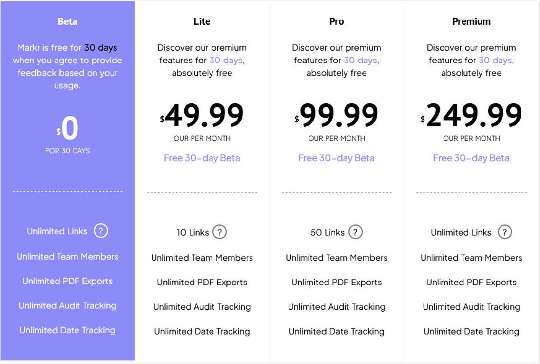 terrifio-markr pricing