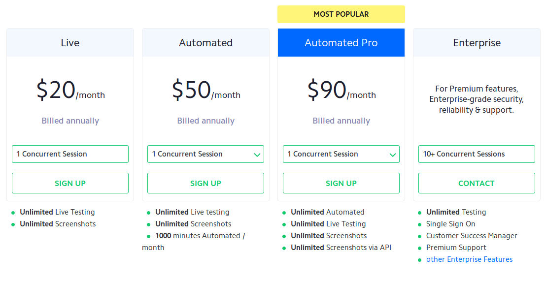 TestingBot pricing