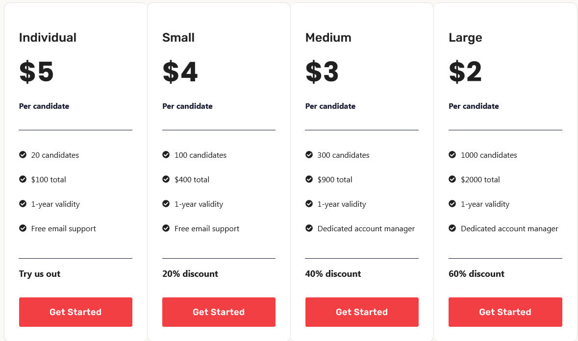 Testlify pricing