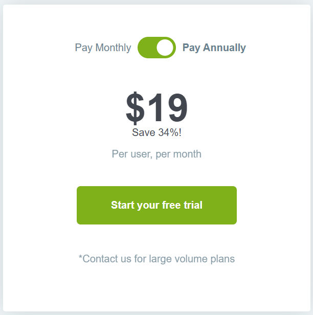 TestMonitor pricing