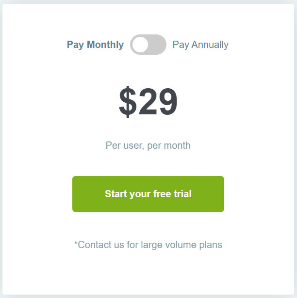 TestMonitor pricing