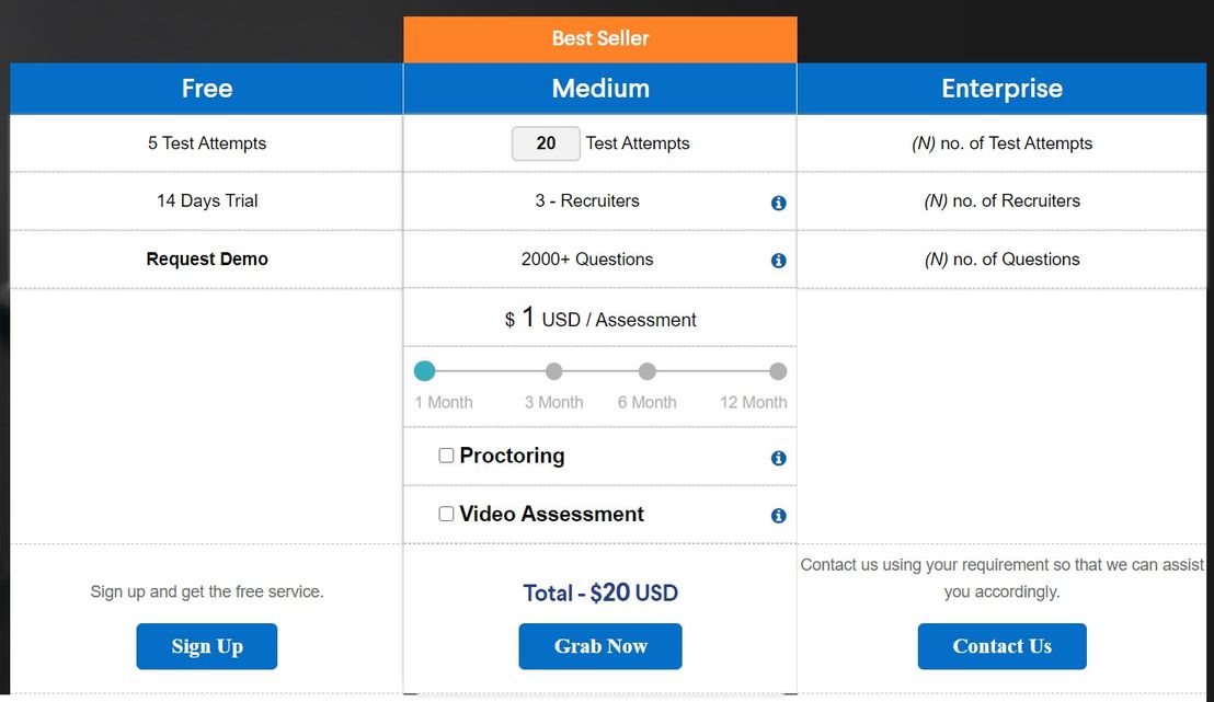 Testofy pricing