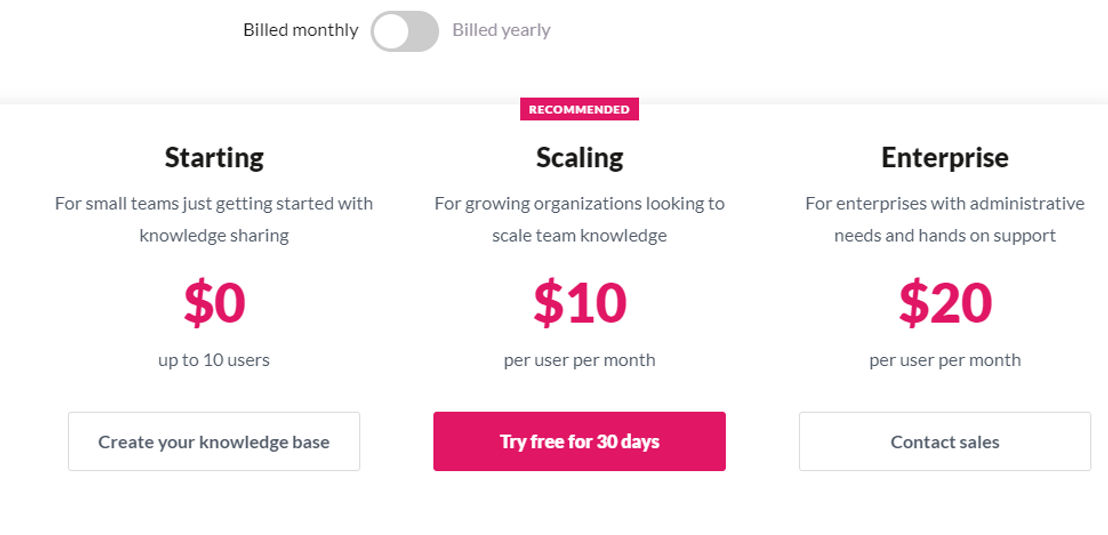 Tettra pricing