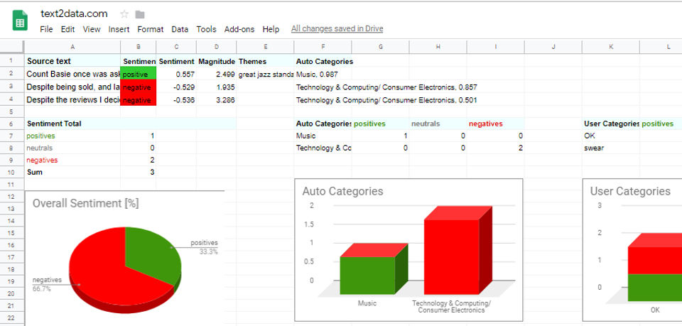 Text2data screenshot-thumb