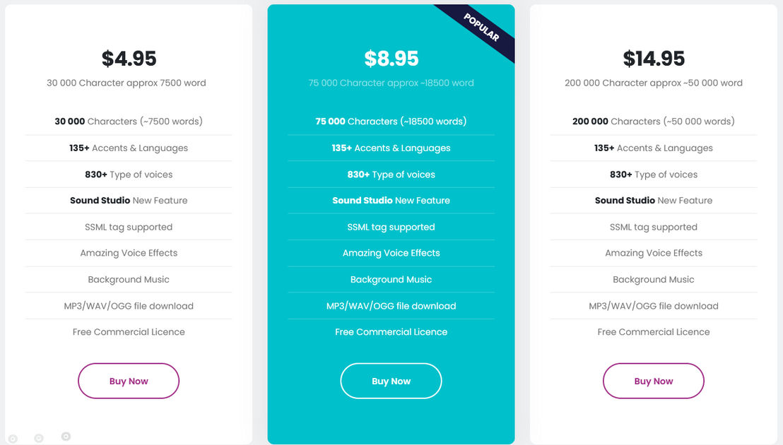 textalky pricing