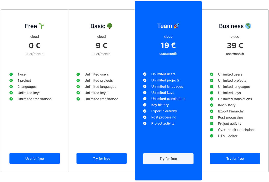 Texterify pricing