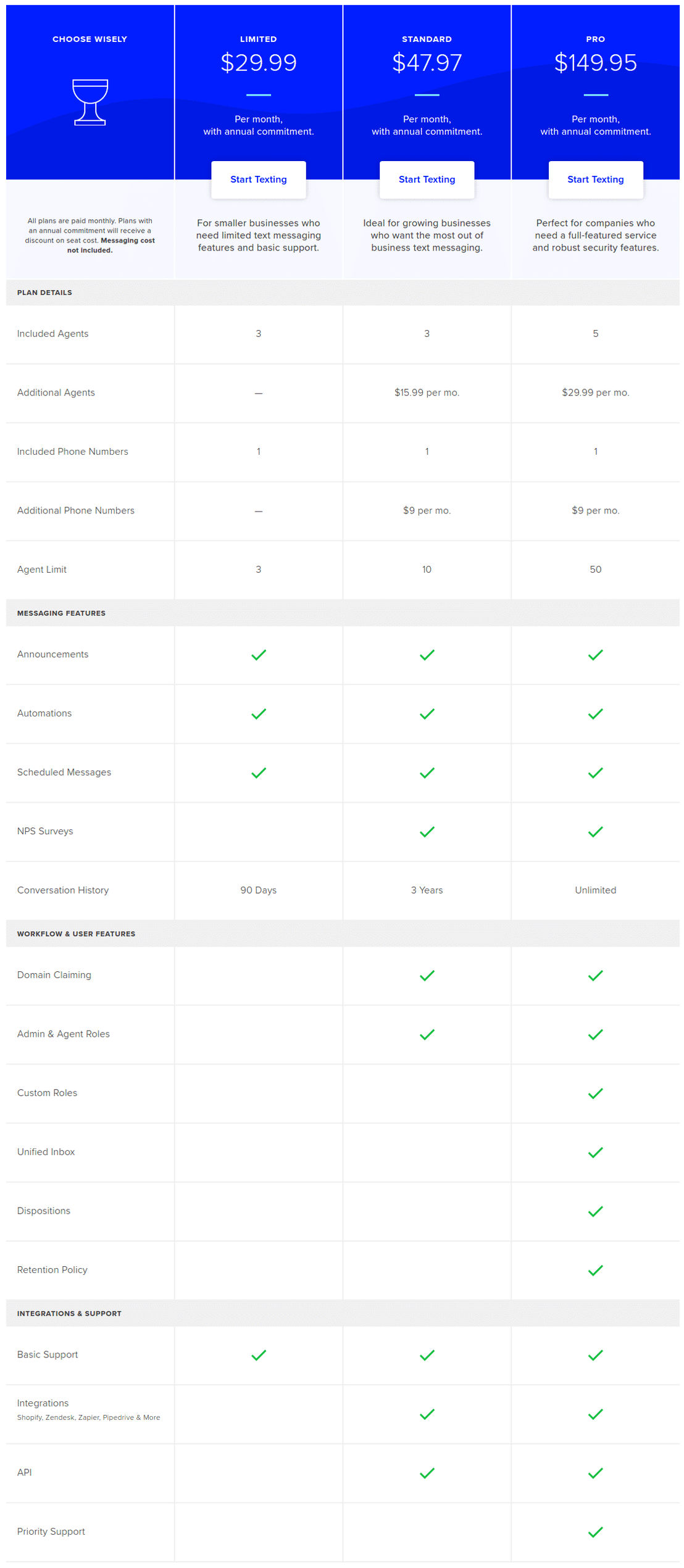 textline pricing