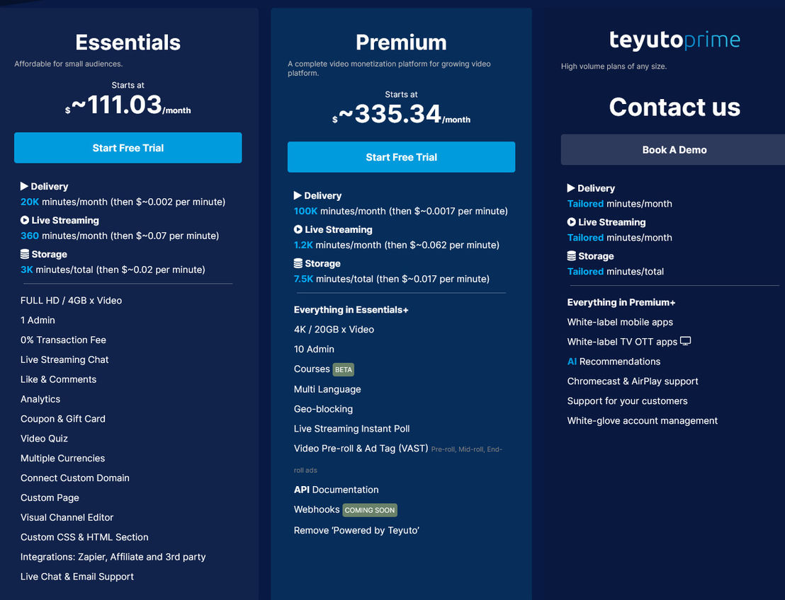 teyuto pricing