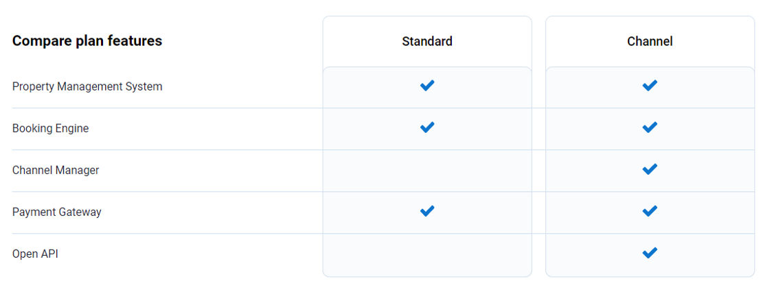 The Booking Factory pricing