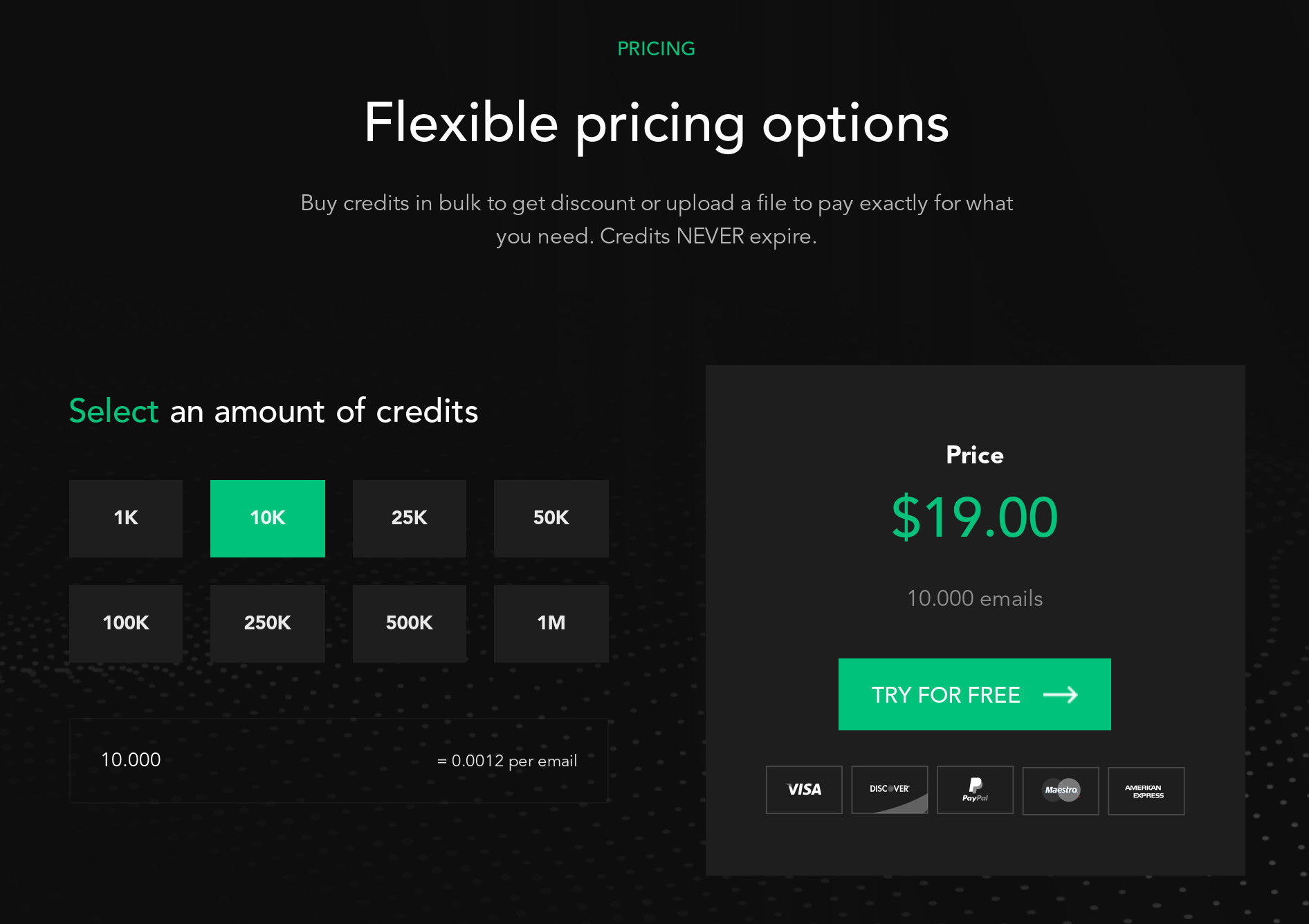 thechecker pricing