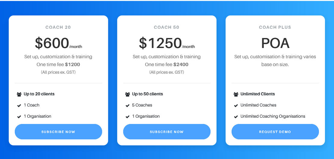 TheCUBE pricing