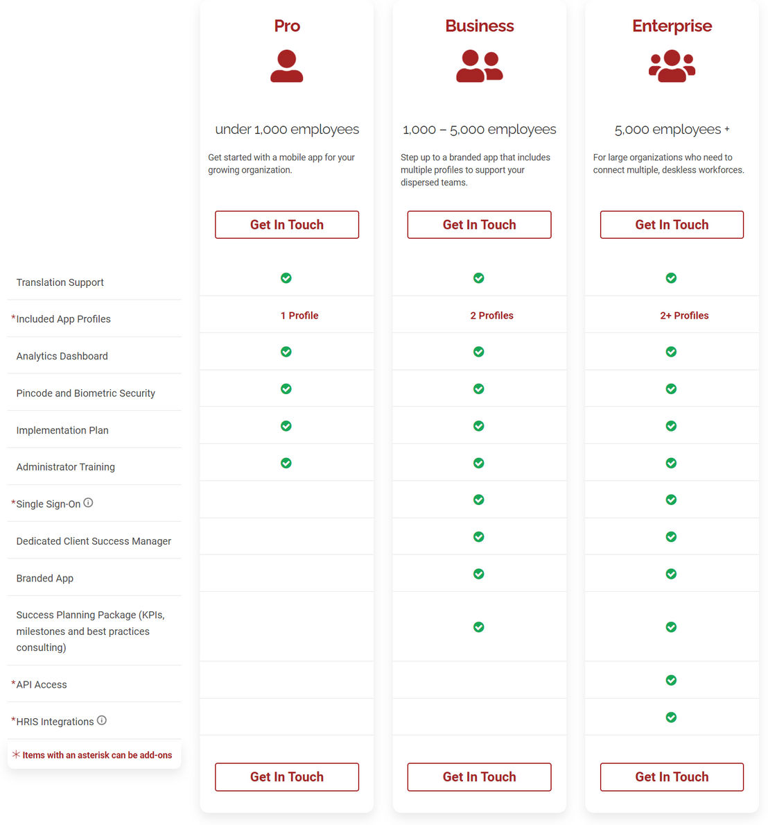 theEMPLOYEEapp pricing