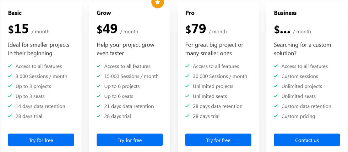 thelog pricing