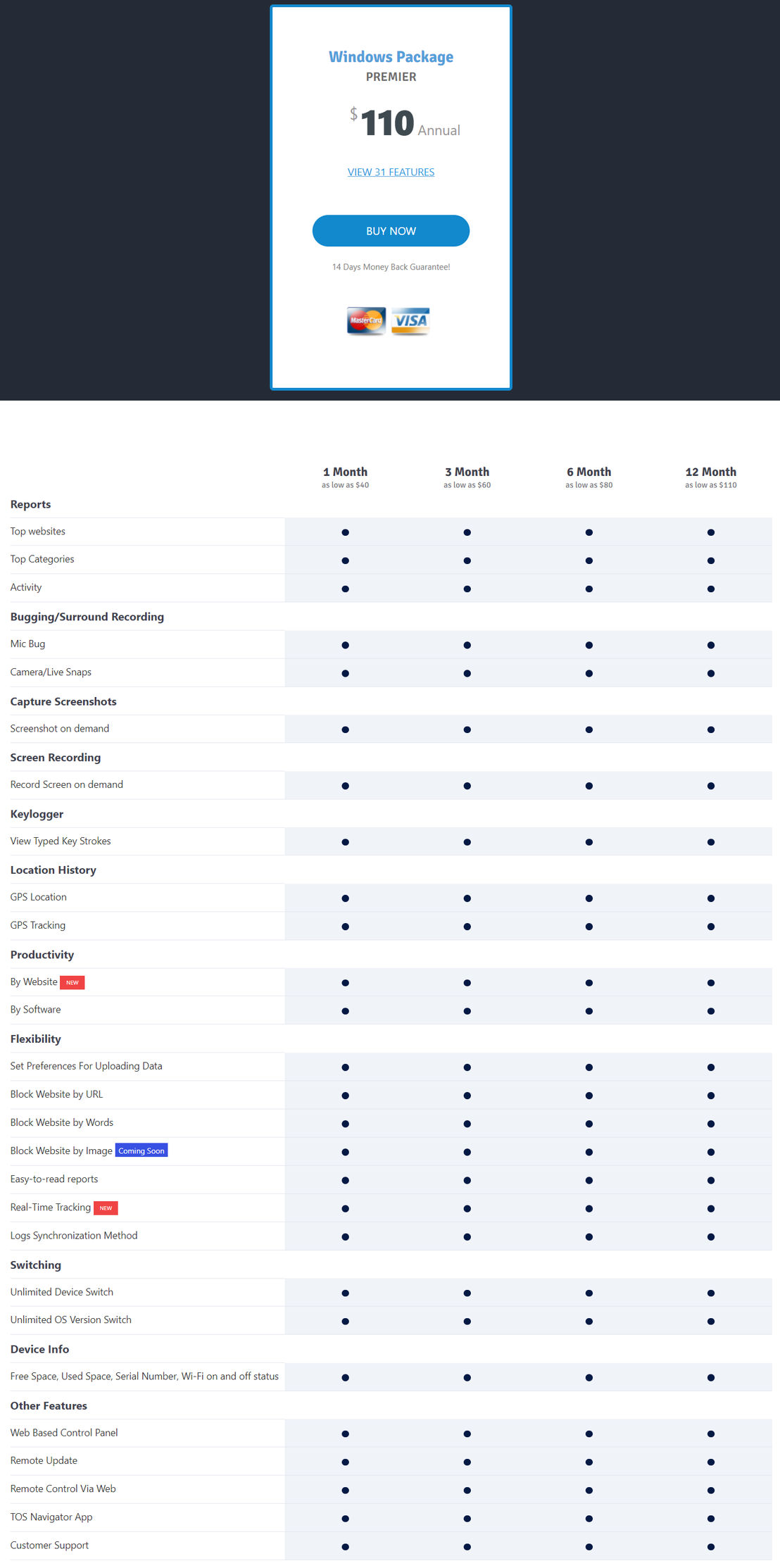 TheOneSpy pricing