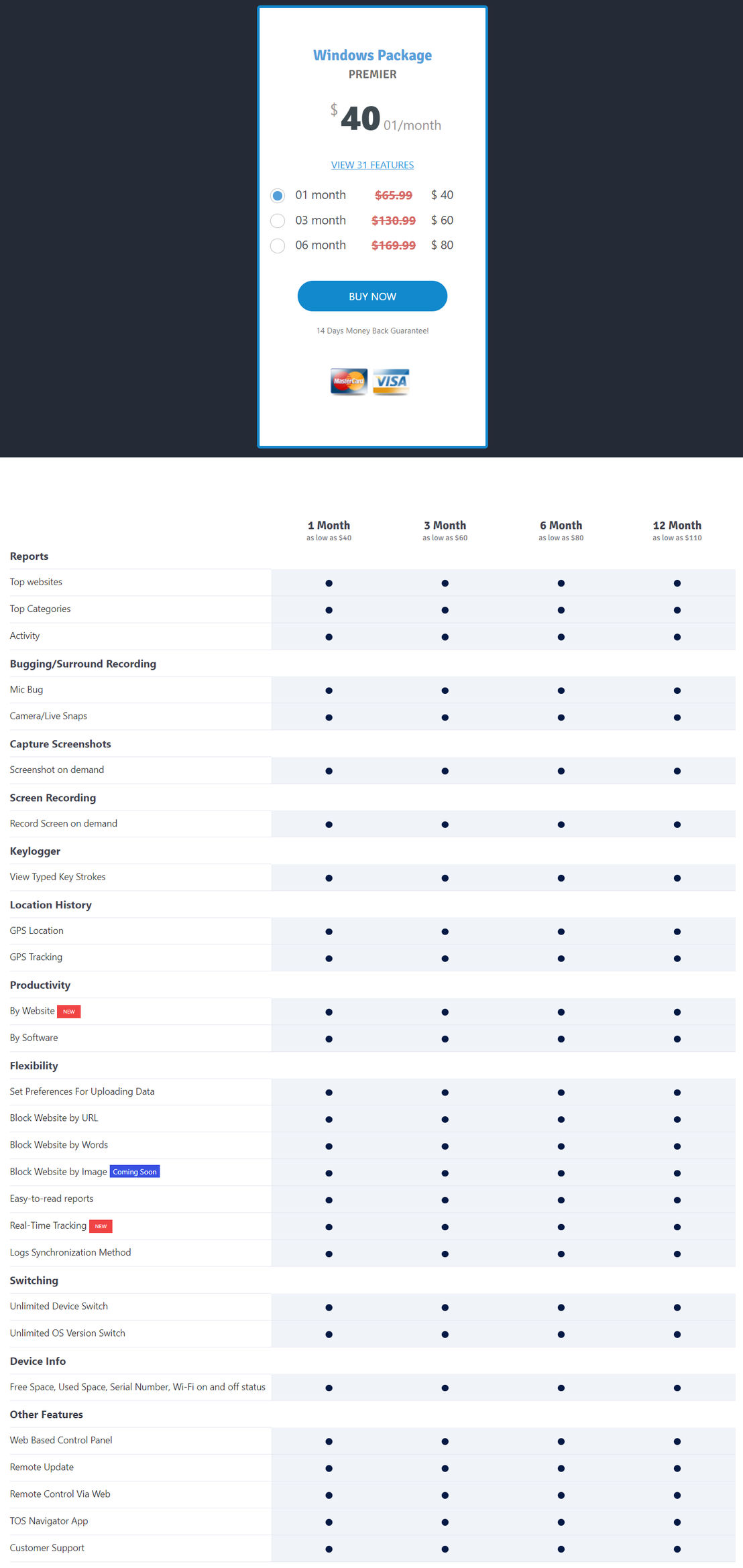 TheOneSpy pricing