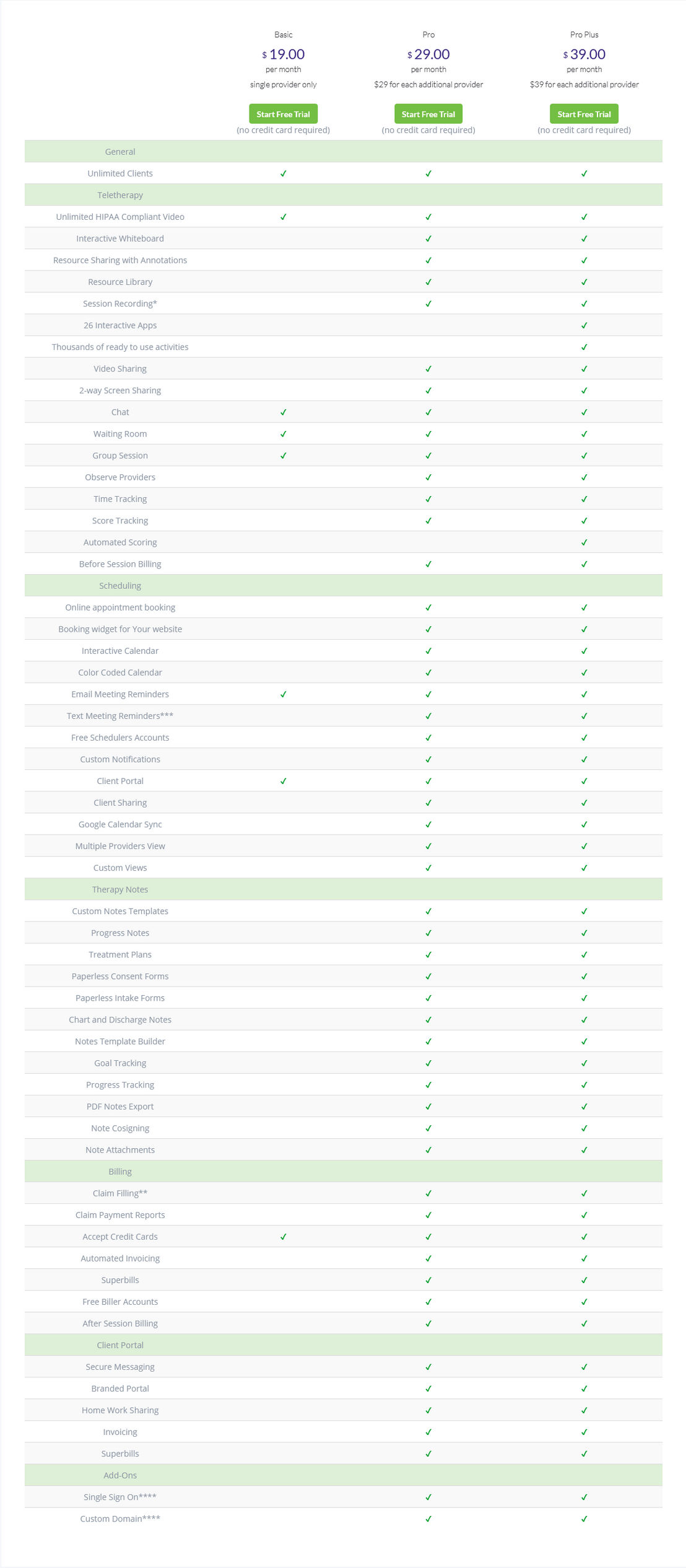 theraplatform pricing