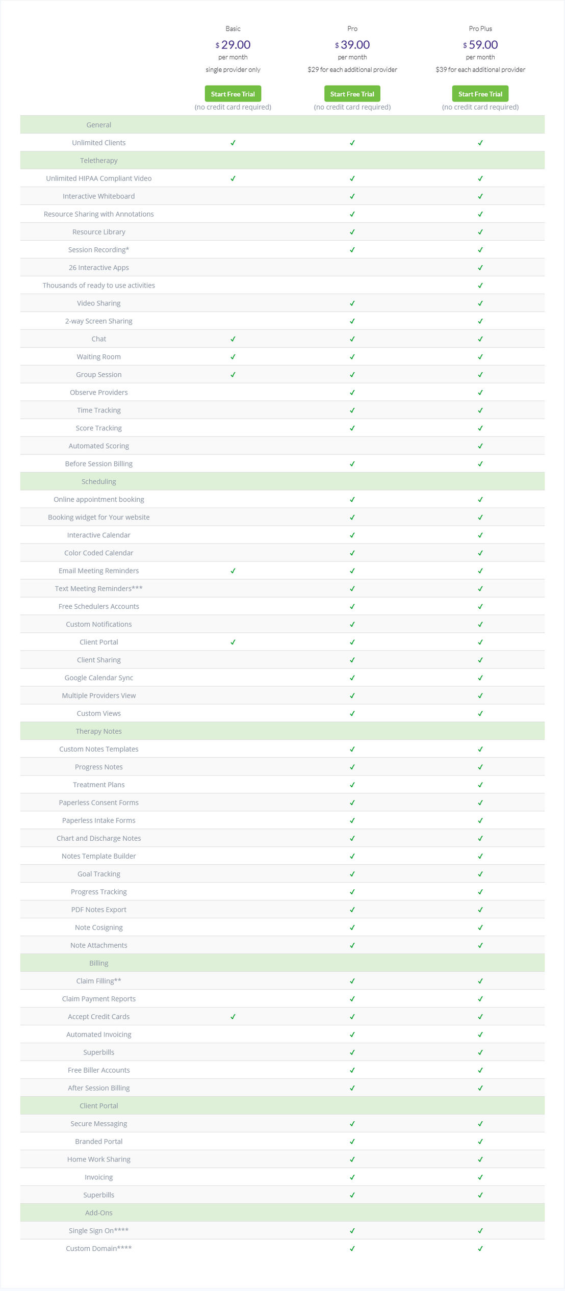 TheraPlatform pricing