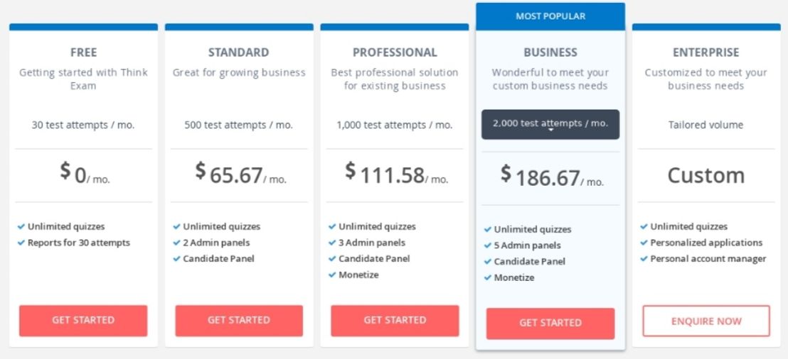 think-exam pricing