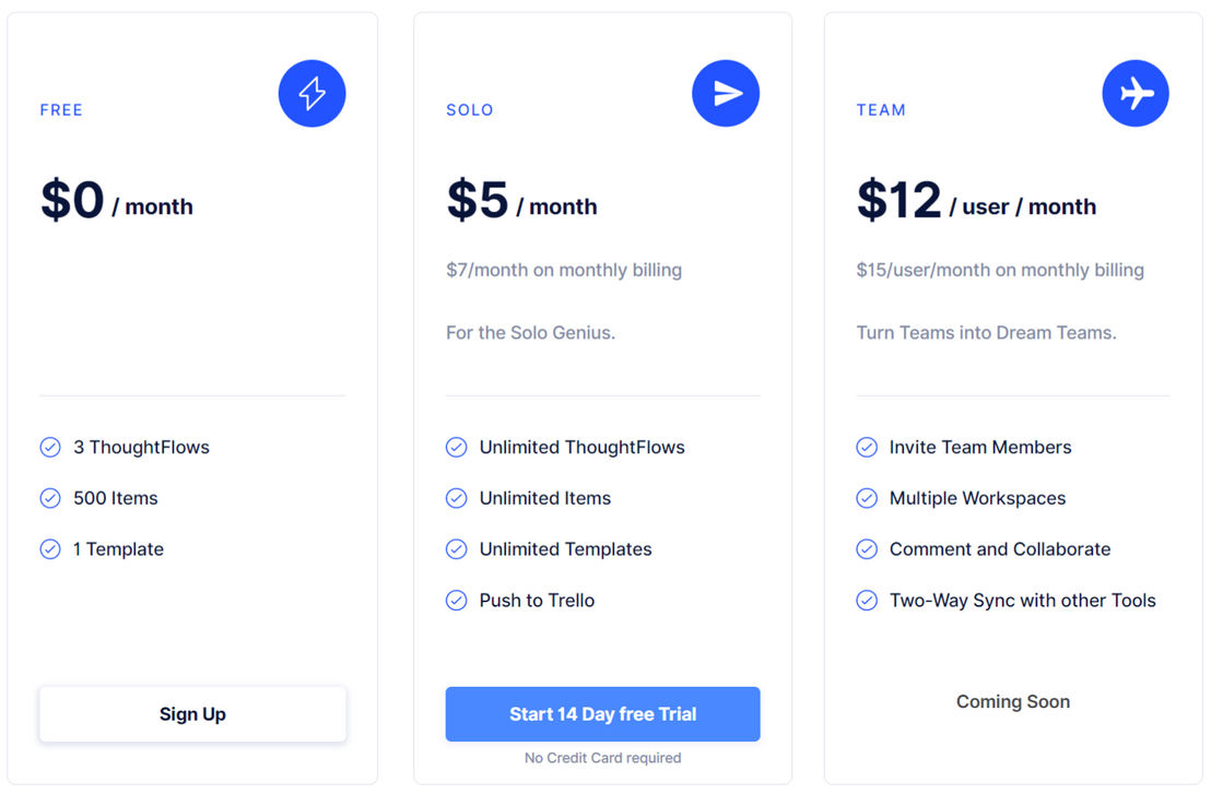 thoughtflow pricing