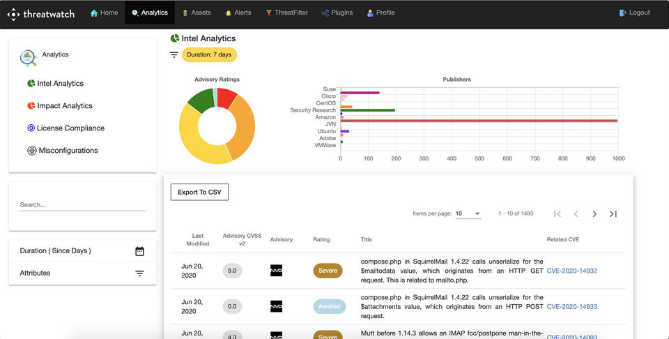 Intel Analytics-thumb