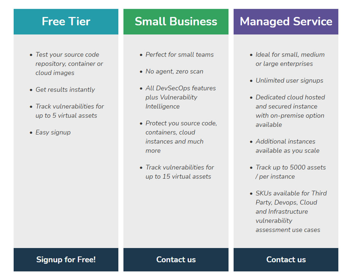 Threatwatch pricing