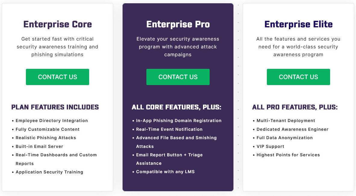 ThriveDX pricing