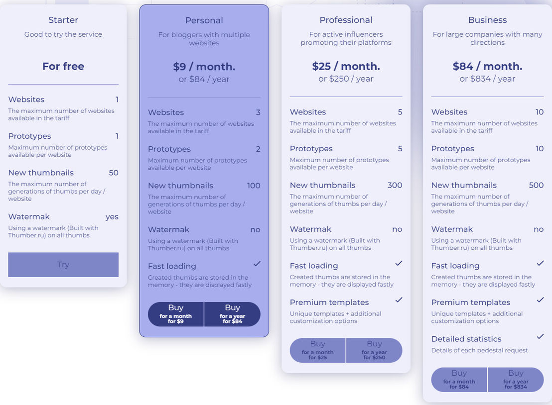 thumber pricing