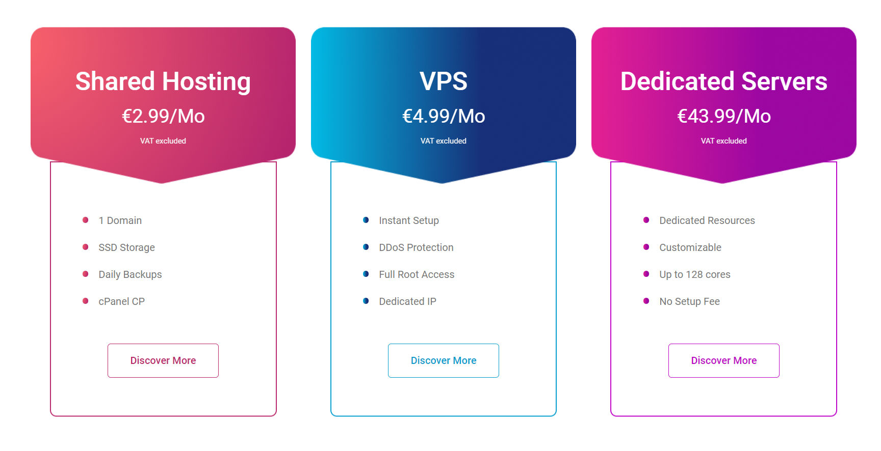 ThunderVM pricing