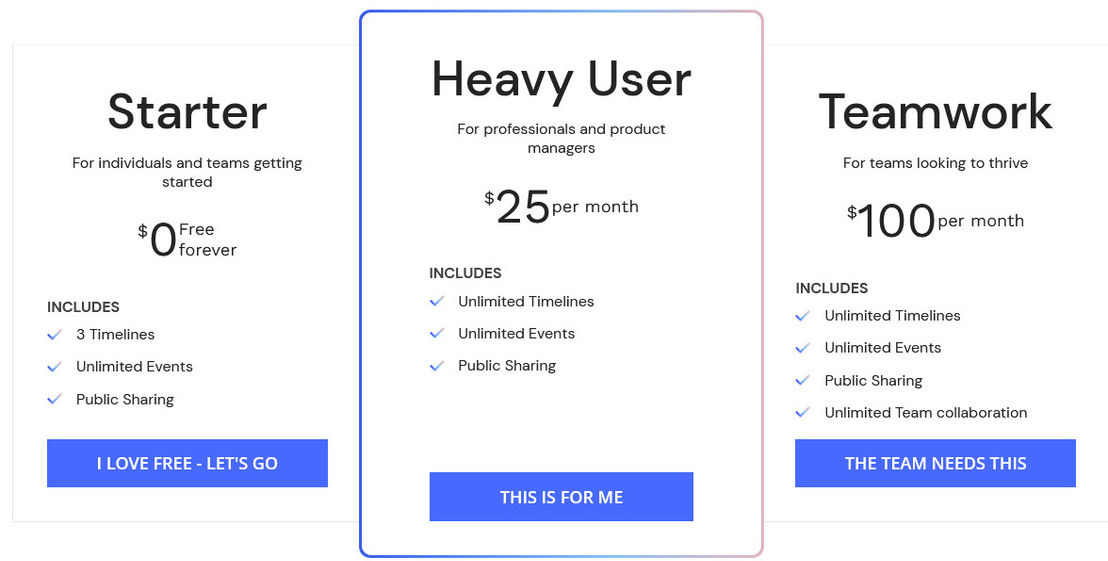 Thymeline pricing