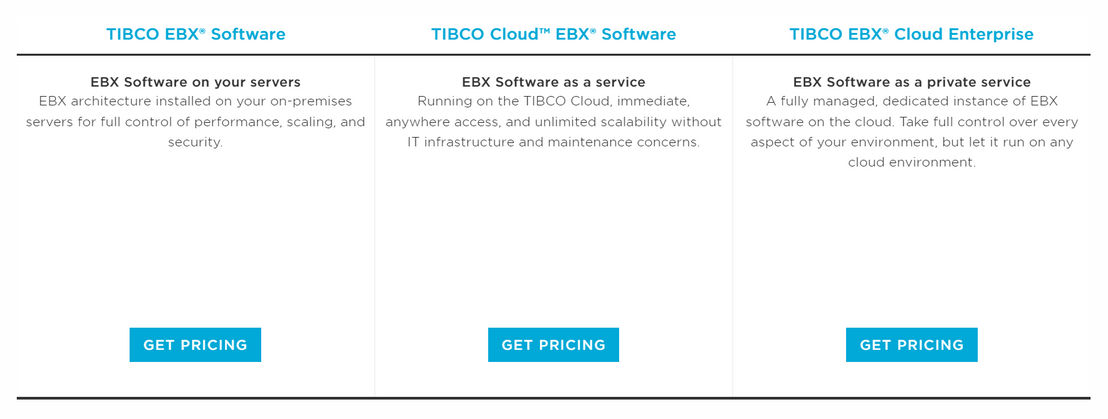 TIBCO EBX pricing