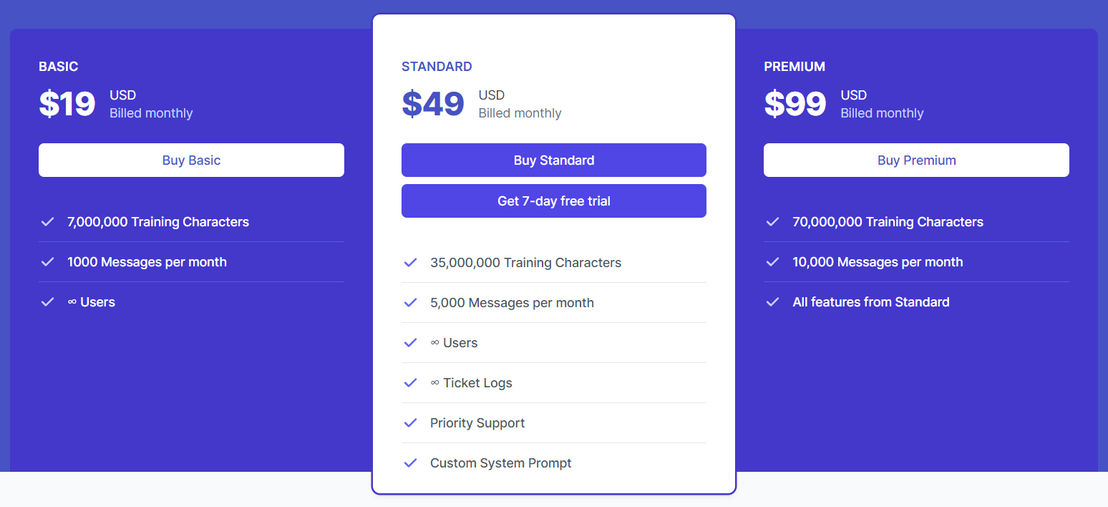 Ticket AI pricing