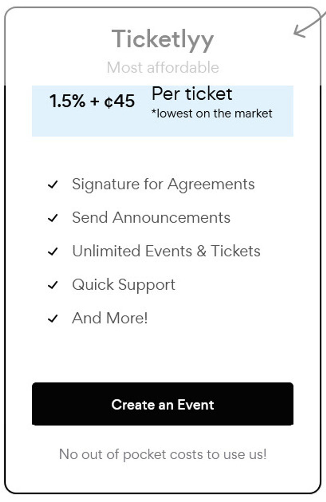 Ticketlyy pricing