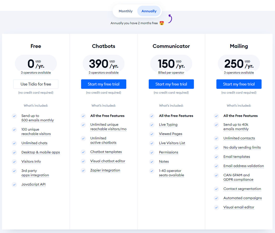 Tidio Chat pricing