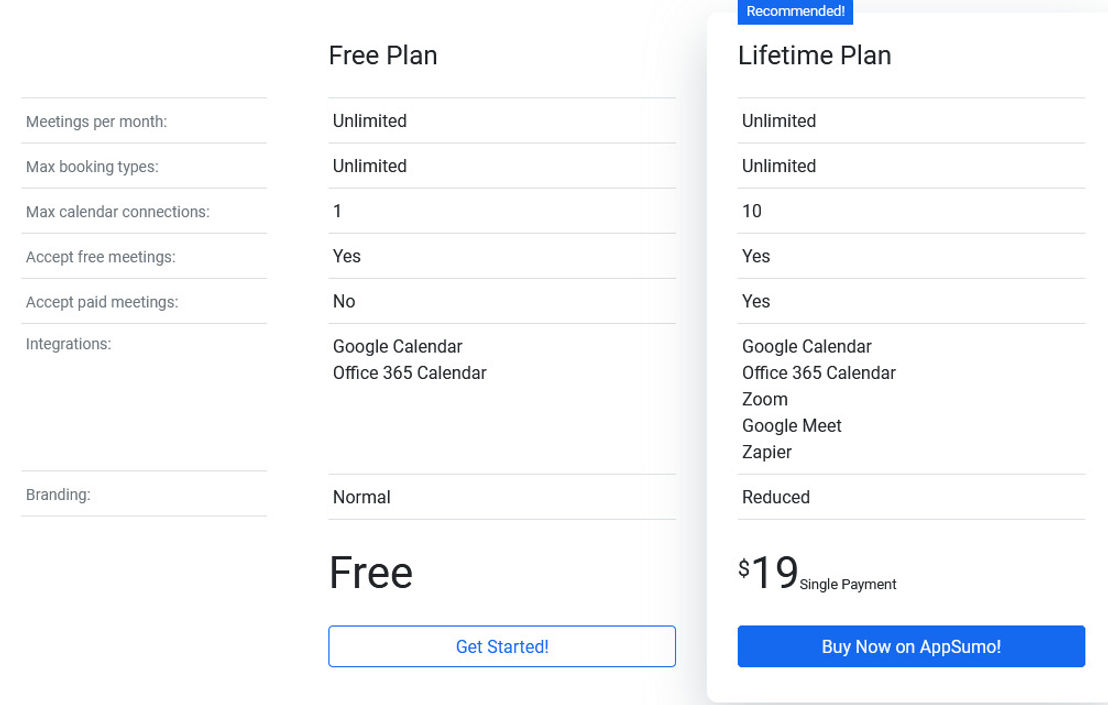 tidycal pricing