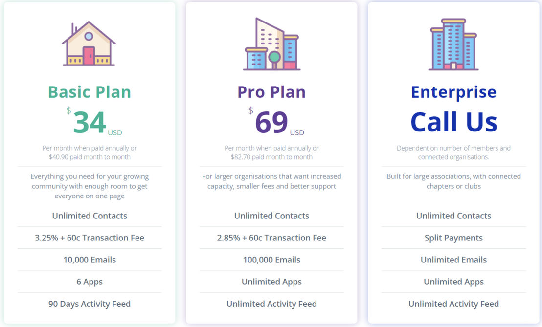 tidyhq pricing