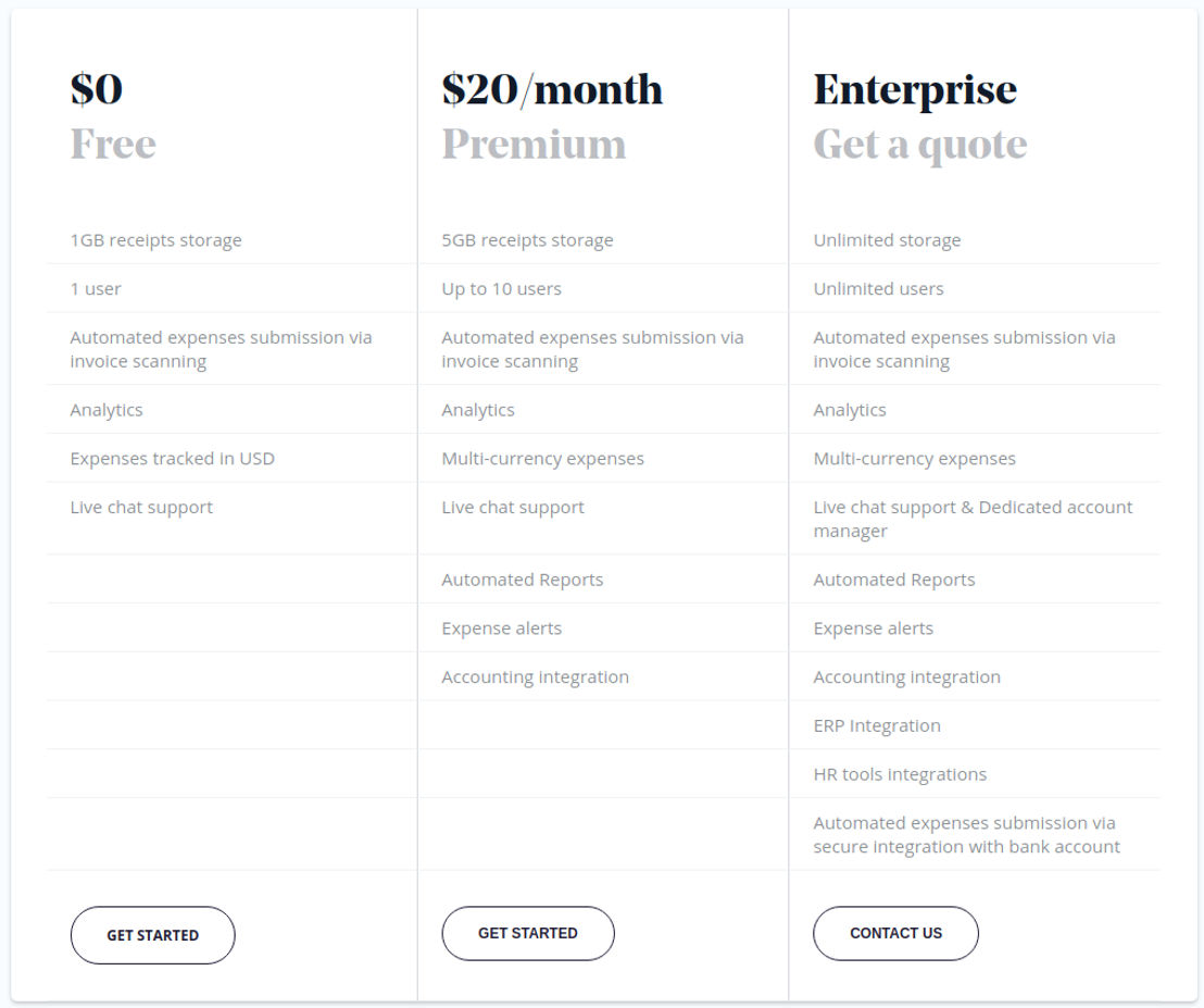 Tilebee pricing