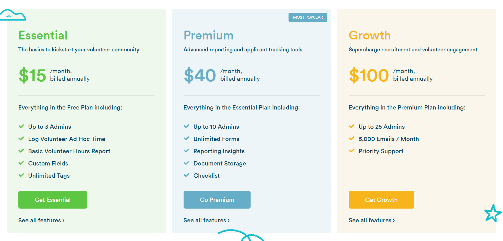 timecounts pricing