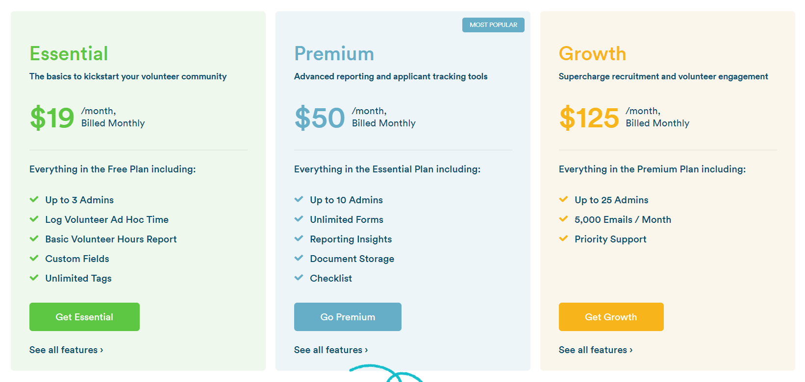 Timecounts pricing