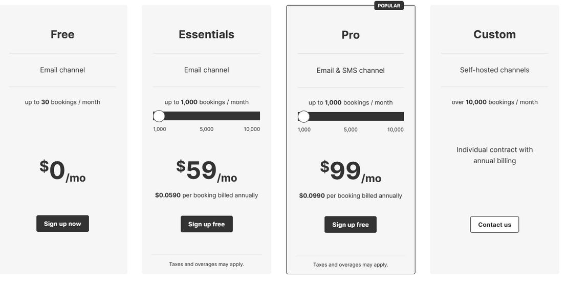 timerise pricing